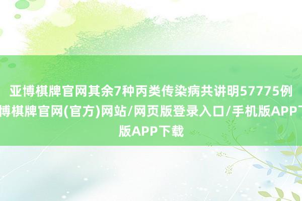 亚博棋牌官网其余7种丙类传染病共讲明57775例-亚博棋牌官网(官方)网站/网页版登录入口/手机版APP下载